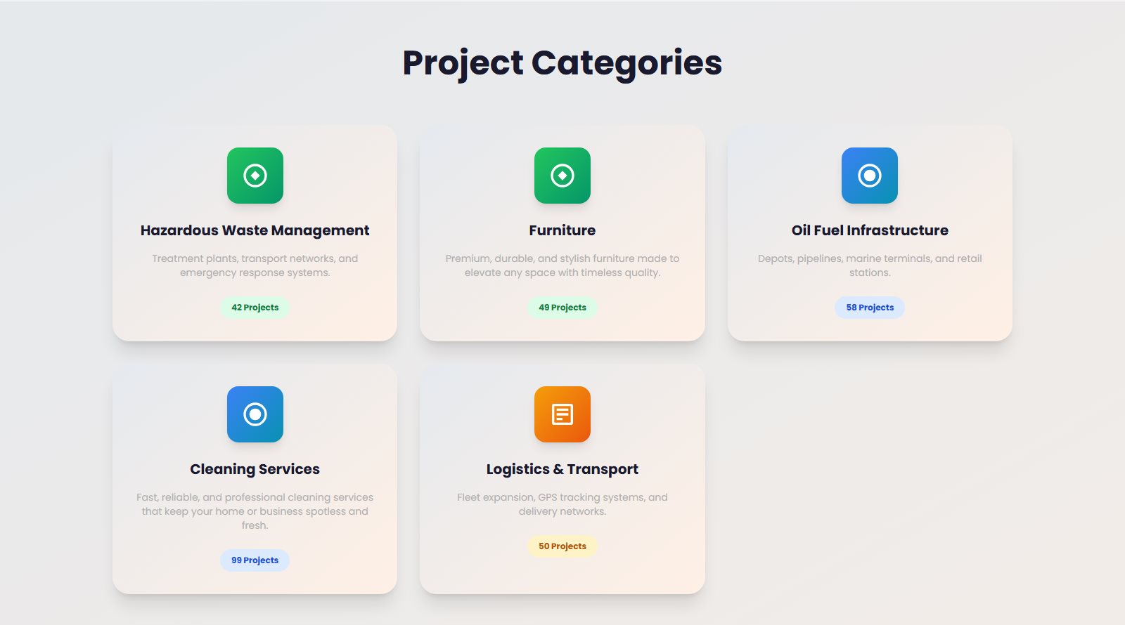 Project categories: hazardous waste, furniture, oil fuel infrastructure, cleaning, logistics